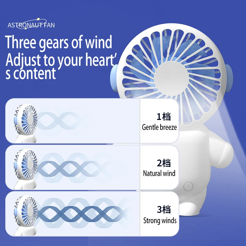 Портативный ручной вентилятор с мультяшной зарядкой, большая ветрозащитная модель для студенческого и офисного работника, продается как Горячие пирожные