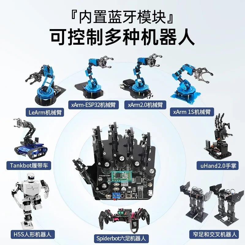 Picture 3: Somatosensory gloves/mechanical palm/smart car/compatible Arduino programming robot Bluetooth control