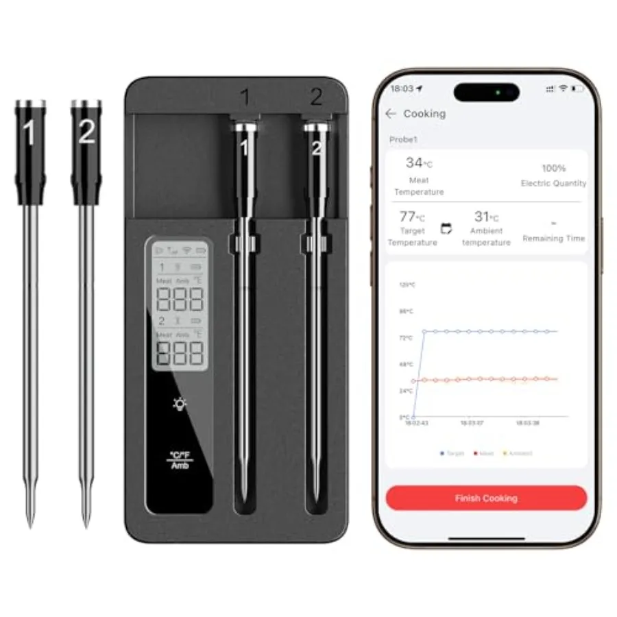 Smart Wireless Meat Thermometer with Dual Probes Bluetooth and WiFi Combo High Precision and Fast Response for BBQ Grill Smoker