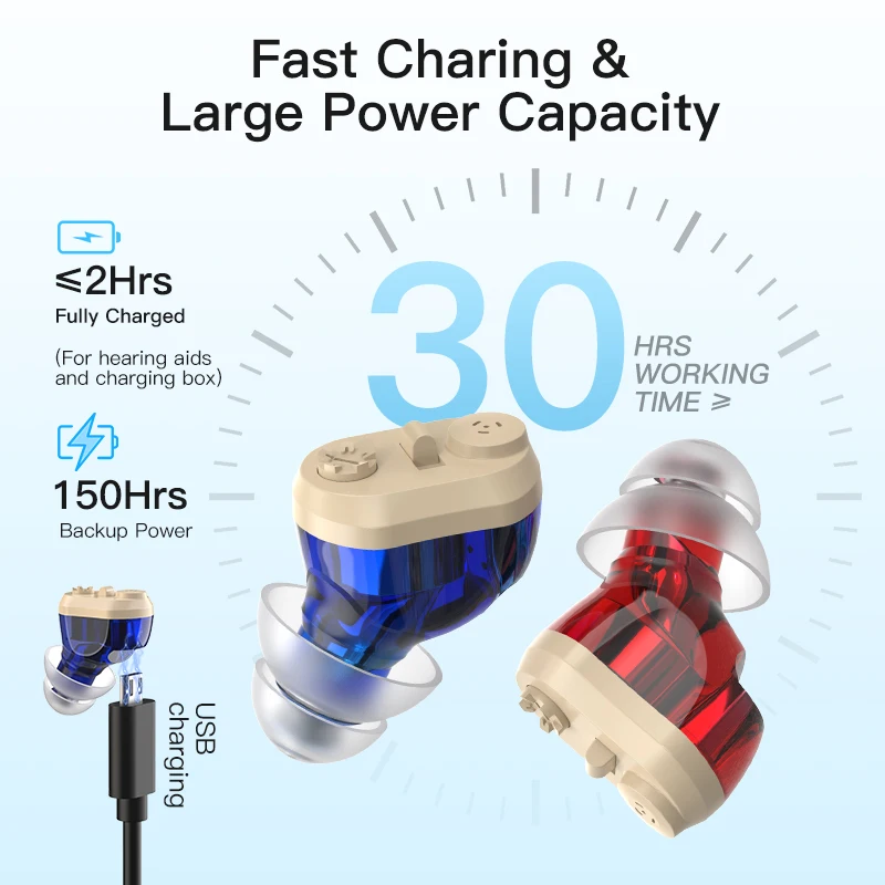 Pair Of In-Ear Char… - image