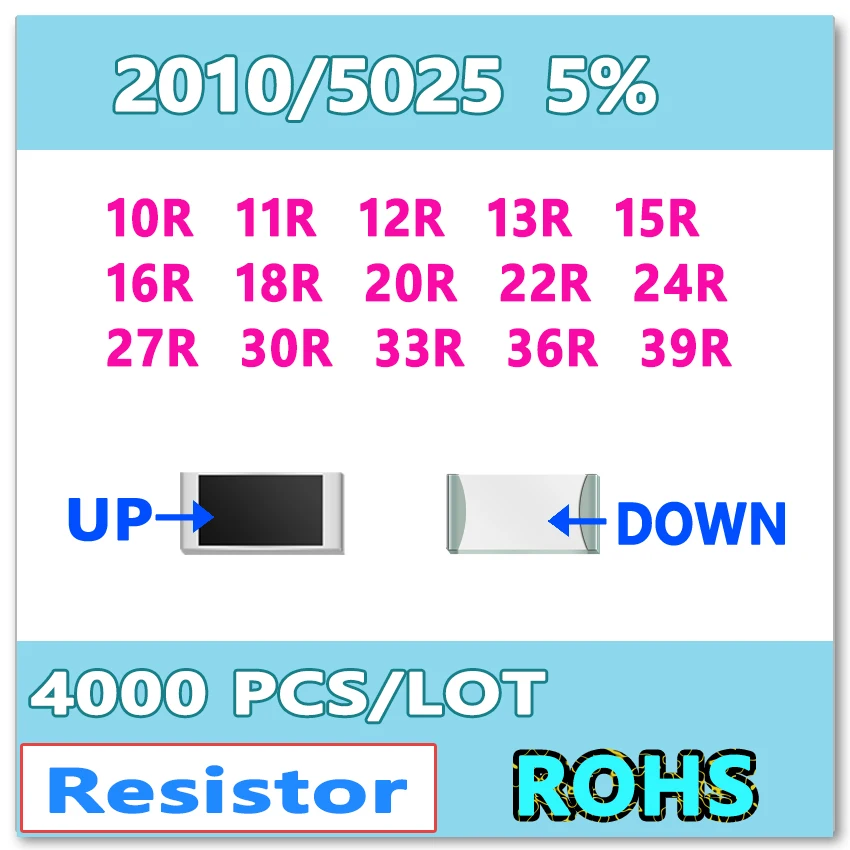 

JASNPROSMA 2010 J 5% 4000PCS 10R 11R 12R 13R 15R 16R 18R 20R 22R 24R 27R 30R 33R 36R 39R High quality smd 5025 resistor OHM