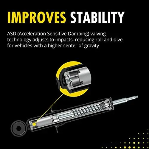 

Monroe Reflex 911259 Shock Absorber for Durango – Direct Fit Replacement