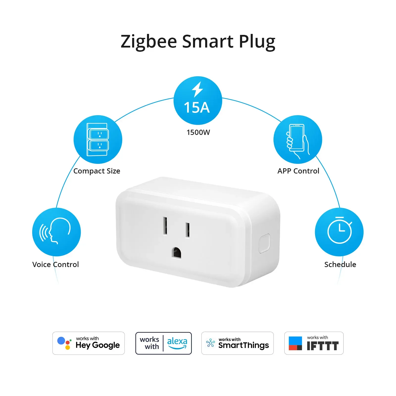 

SONOFF S40ZBLite Zigbee Smart Home Plug 15A Розетки работает с Sonoff ZB Bridge-P/ZB Dongle-E Alexa SmartThings Hub