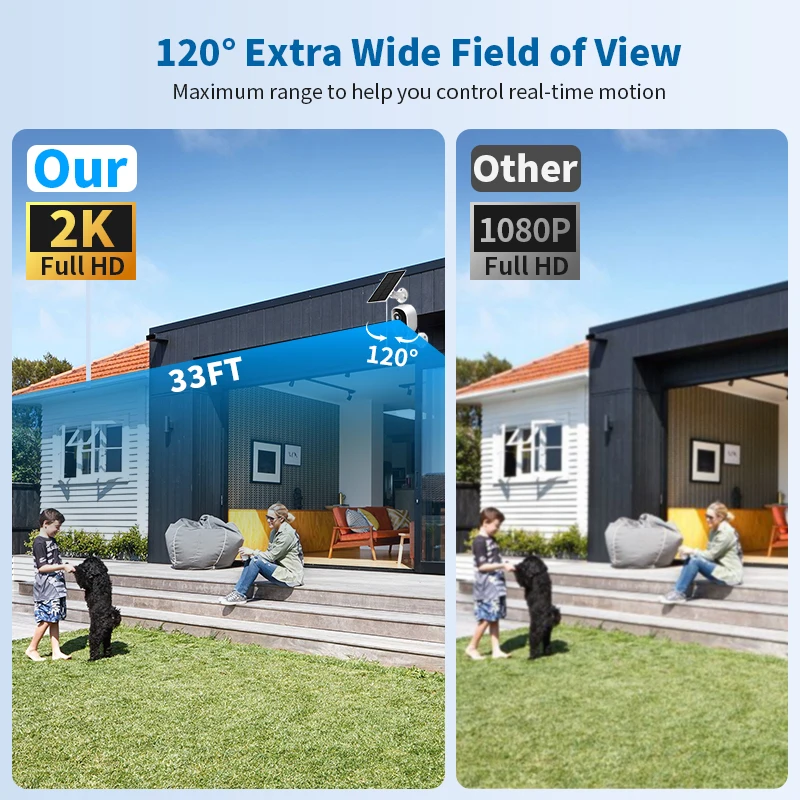 شاشة خارجية بعدسة مزدوجة عالية الوضوح تعمل بالطاقة الشمسية بتكبير 8X، مقاومة للماء IP65، كشف الهاتف المحمول AI، الاتصالات الصوتية