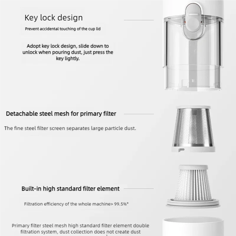 Original Xiaomi Mijia Handheld Vacuum Cleaner 13KPa Portable Home Car Cordless Strong Suction Power Vacuum Type-C Charging Gift