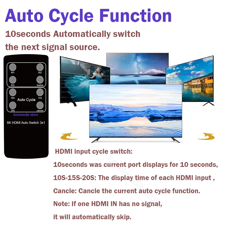 3-портовый автоматический переключатель HDMI 3 в 1, 8K при 60 Гц, 4K при 144 Гц, автоматический переключатель HDMI 3x1 с дистанционным управлением HDR для ПК, ТВ-монитора XBox