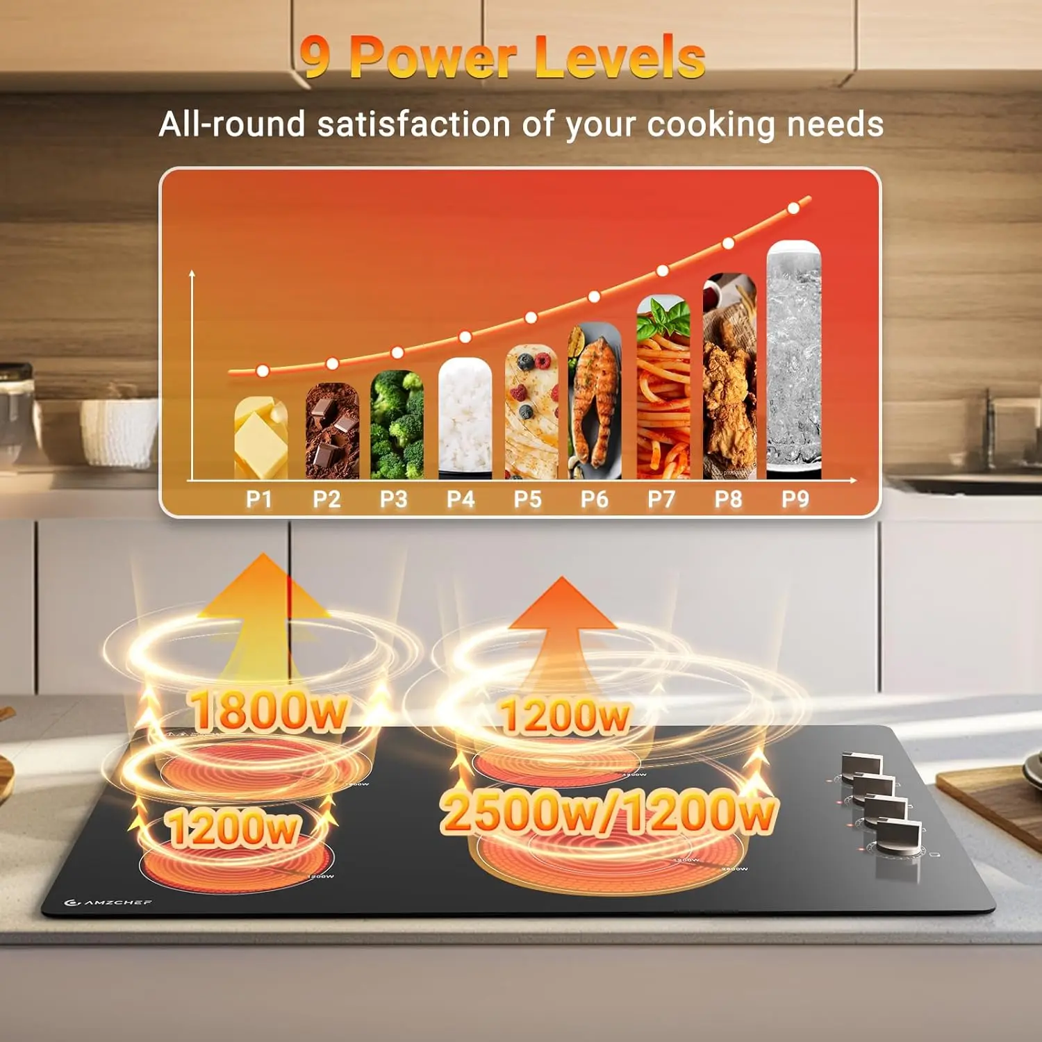 30 Inch Built-in Electric Cooktop,6700W and 4 Burners Cooktop ,Knob Control Levels & Hot Surface Indicator