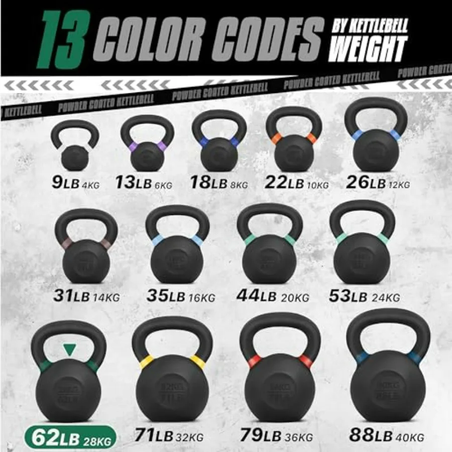 مجموعة أوزان Kettlebell من الحديد الزهر المطلي بالمسحوق 28 كجم 62 رطل لتدريب القوة لتمارين الجسم بالكامل في المنزل