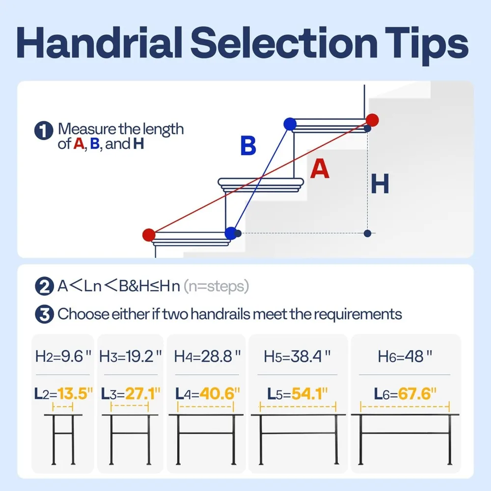 2-Pack 3 Step Hand Rails for Outdoor Steps, Wrought Iron Railing, Black Oval Exterior Hand Railing,or Indoor Stairs, Railing Kit