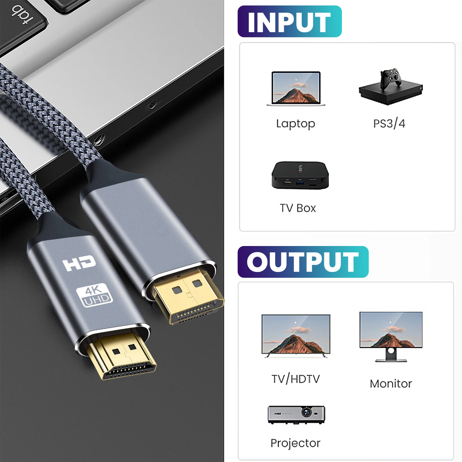 4K DisplayPort to HDMI Cable Adapter 6.6ft 2m  DP to HDMI Male Video UHD 1440P/2K@120Hz,4K@30 Nylon DP to HDTV Uni-Directional C