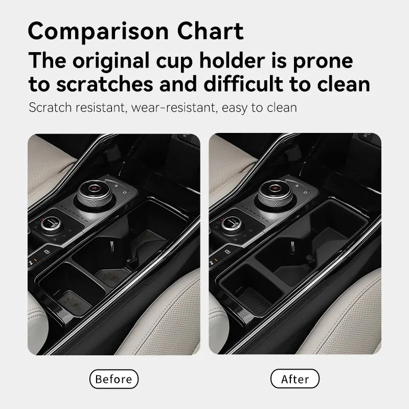Cup Holder Inserts for Kia Sorento 2021-2026, Anti-Slip TPE Center Console Protector with Noise Reduction, Easy Clean Interior