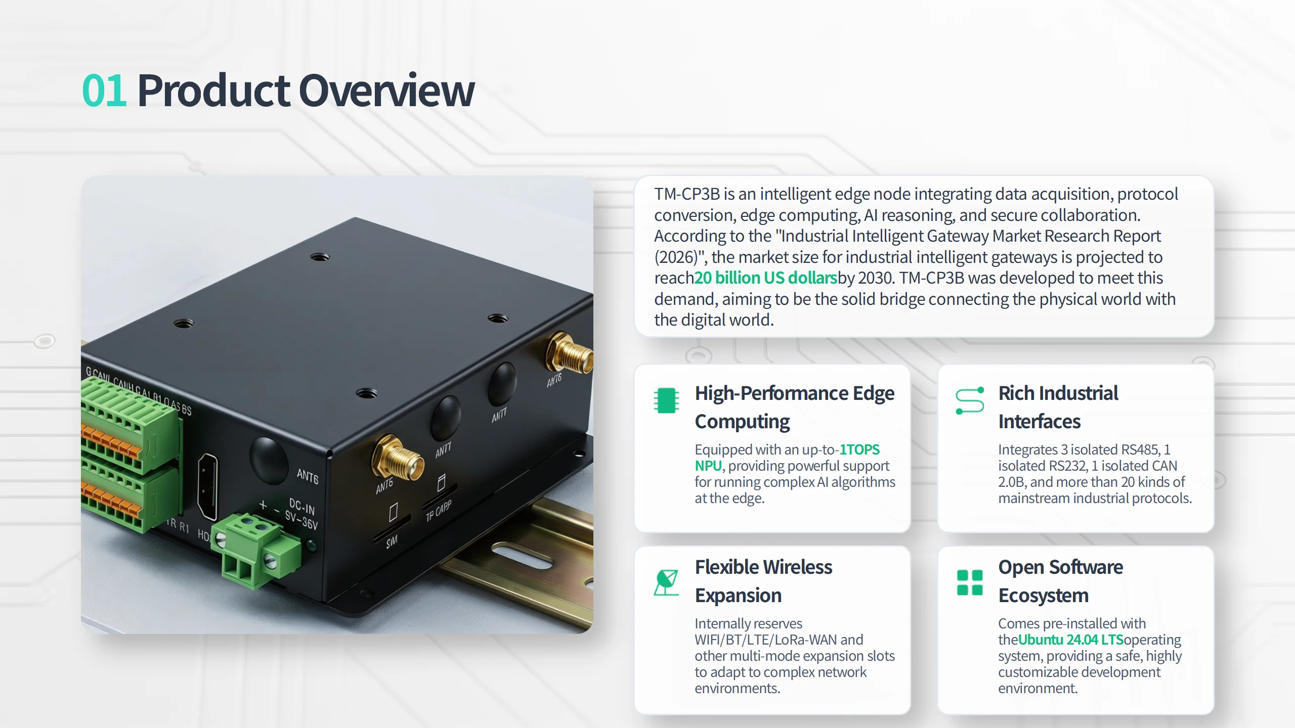 TM-CP3B Ubuntu24.04 Open-Source 4G LTE Modbus TCP/IP RS485 RS232 CAN GPIO Ethernet DIN-Schienen-IoT-Industriegateway für SPS – Detail 1