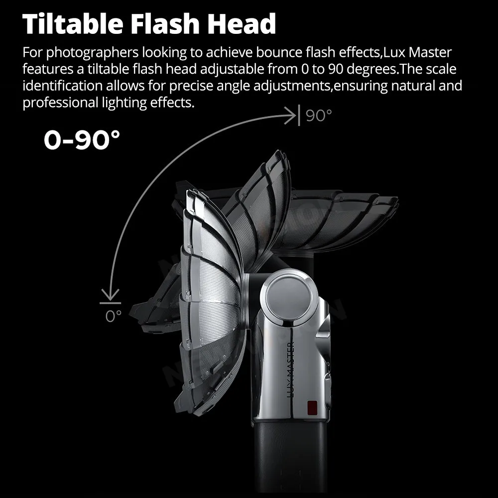 Godox Lux Master Retro Camera Flash Portable for Canon Sony Nikon Fuji Olympus Leica Pentax