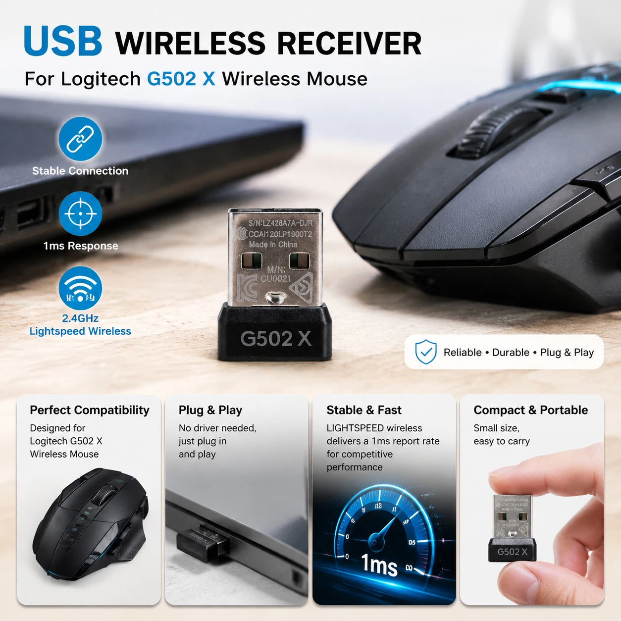 USB Receiver Dongle For G502X Wireless Mouse 2.4G Replacement Adapter ，Wireless Gaming Mouse Replacement Accessories , New