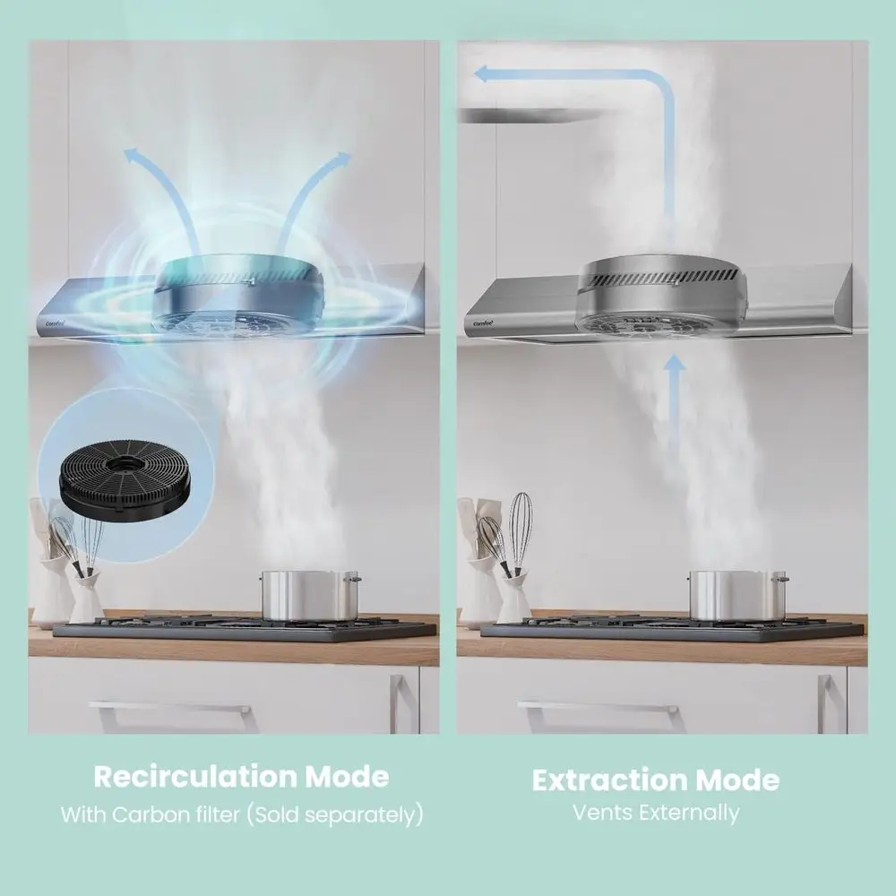 CVU30W4AST 30-calowy, podszafkowy, kanałowy/bezkanalowy, konwertowalny, smukły wentylator z trwałym filtrem wielokrotnego użytku ze stali nierdzewnej do kuchni, 3 prędkości