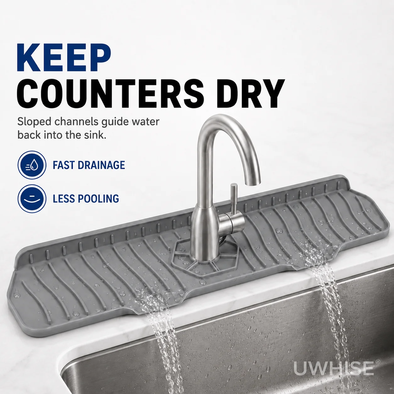 Uwhise Silicone Kitchen Sink Faucet Draining Mat Splash Guard Foldable Water Catcher Tray Sponge Holder Countertop Drying Pad