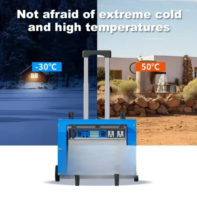 

4KWh/5KWh high-efficiency 3KW solar generator, outdoor picnic and car charging