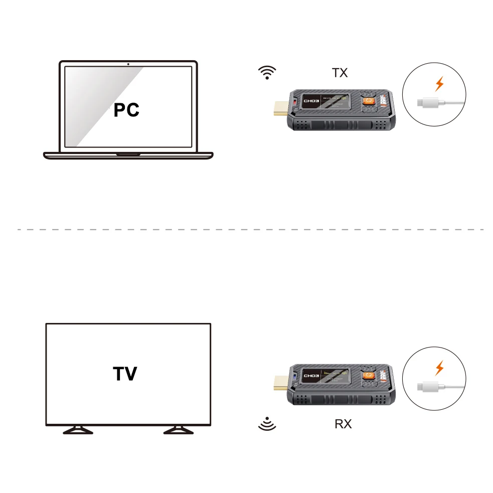 Trasmettitore e ricevitore audio video HDMI wireless da 350 m, computer portatile, PC, adattatore per display TV, può modificare la frequenza