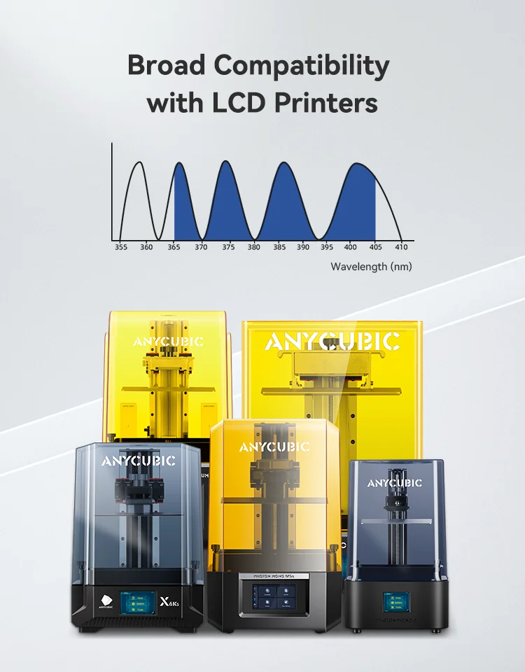 Anycubic Flexible Tough Resin 2.0 LCD 3D Printing Material Newest High Toughness 3D Printer UV Resin For Photon Mono X Photon