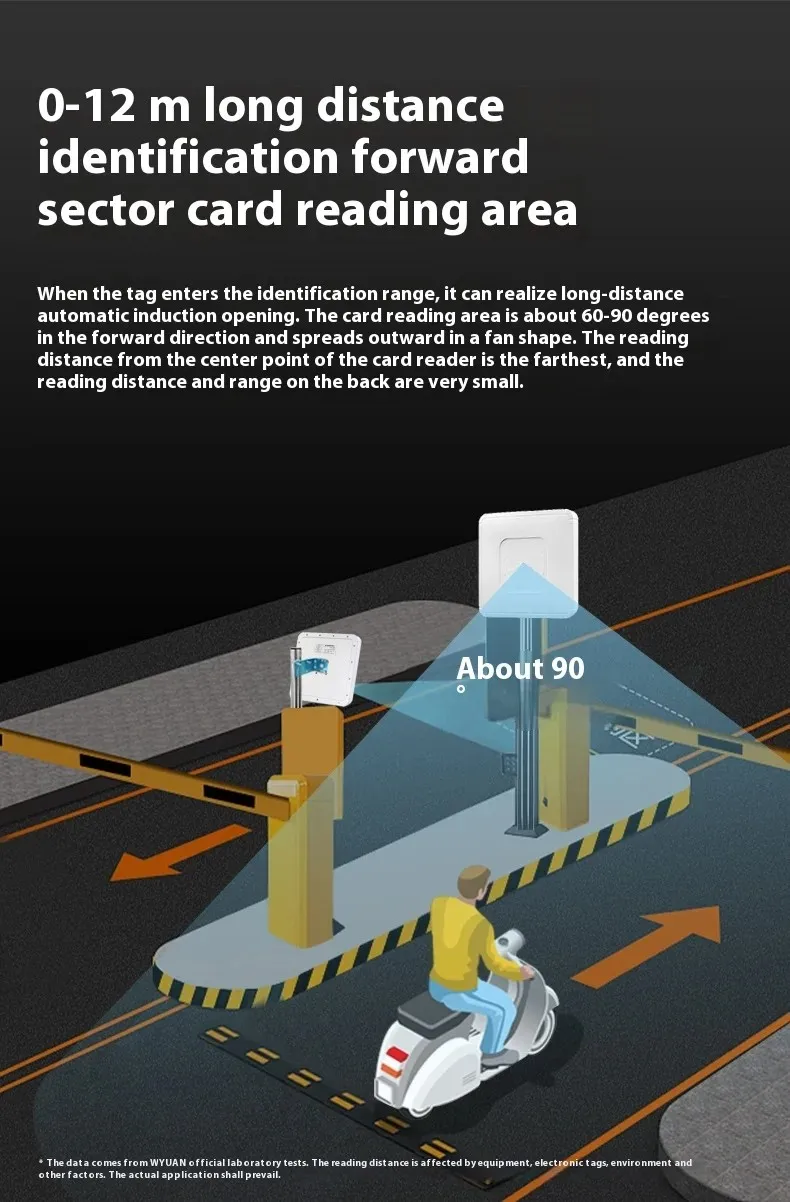 Long Range RFID Lector Parking Barrier Gate Access Control System 1-6M Integrated UHF RFID Reader With Windshield RFID Sticker