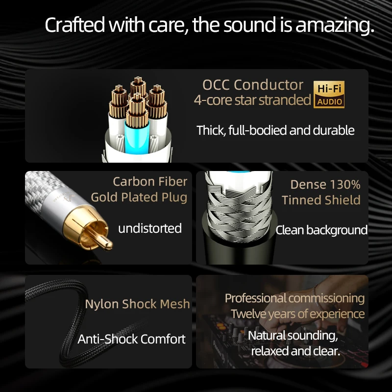 HiFi OCC Core 3.5mm to 2RCA Audio Cable for Phone AMP Carbon Fiber Gold Plated Plugs 3.5 Stereo Jack to 2RCA Male Jack Cable