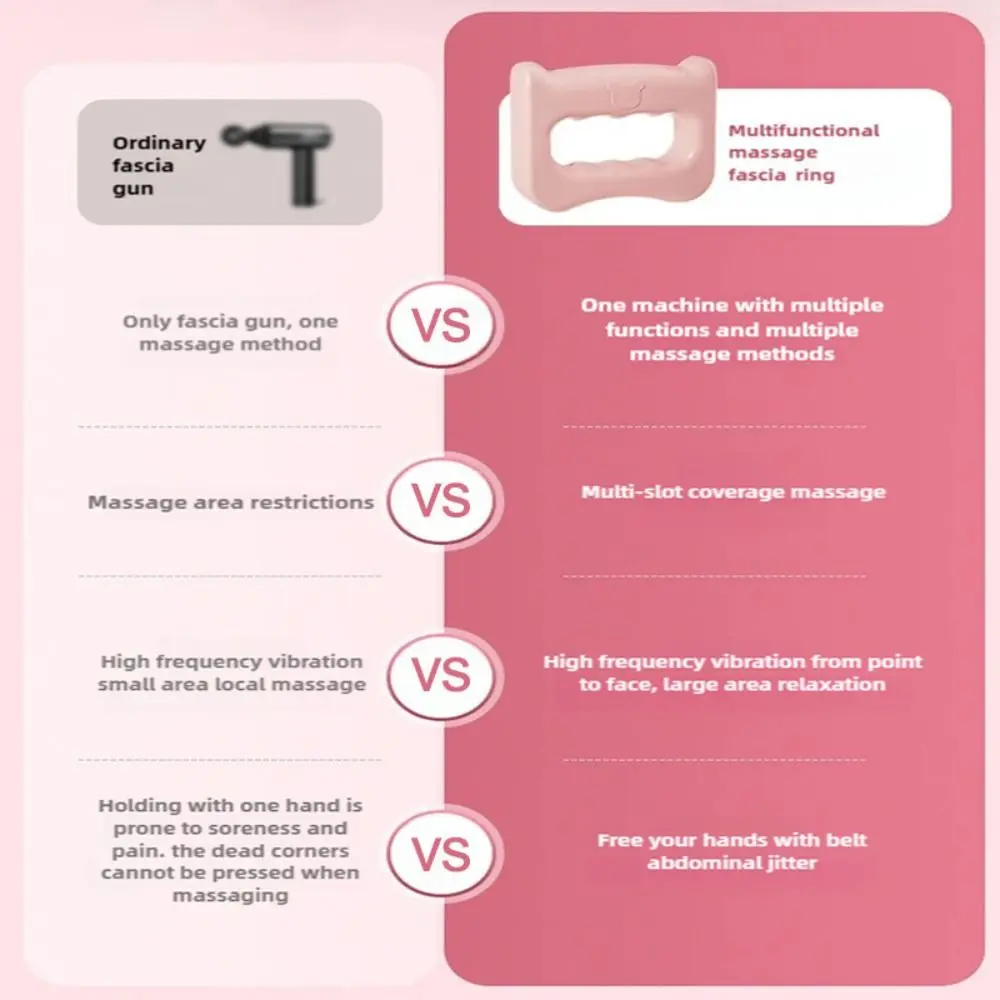 

Многофункциональный фасциальный кольцевой массажер, автоматический мини-машина для снятия мышц, простой в эксплуатации портативный массажер для красоты и здоровья