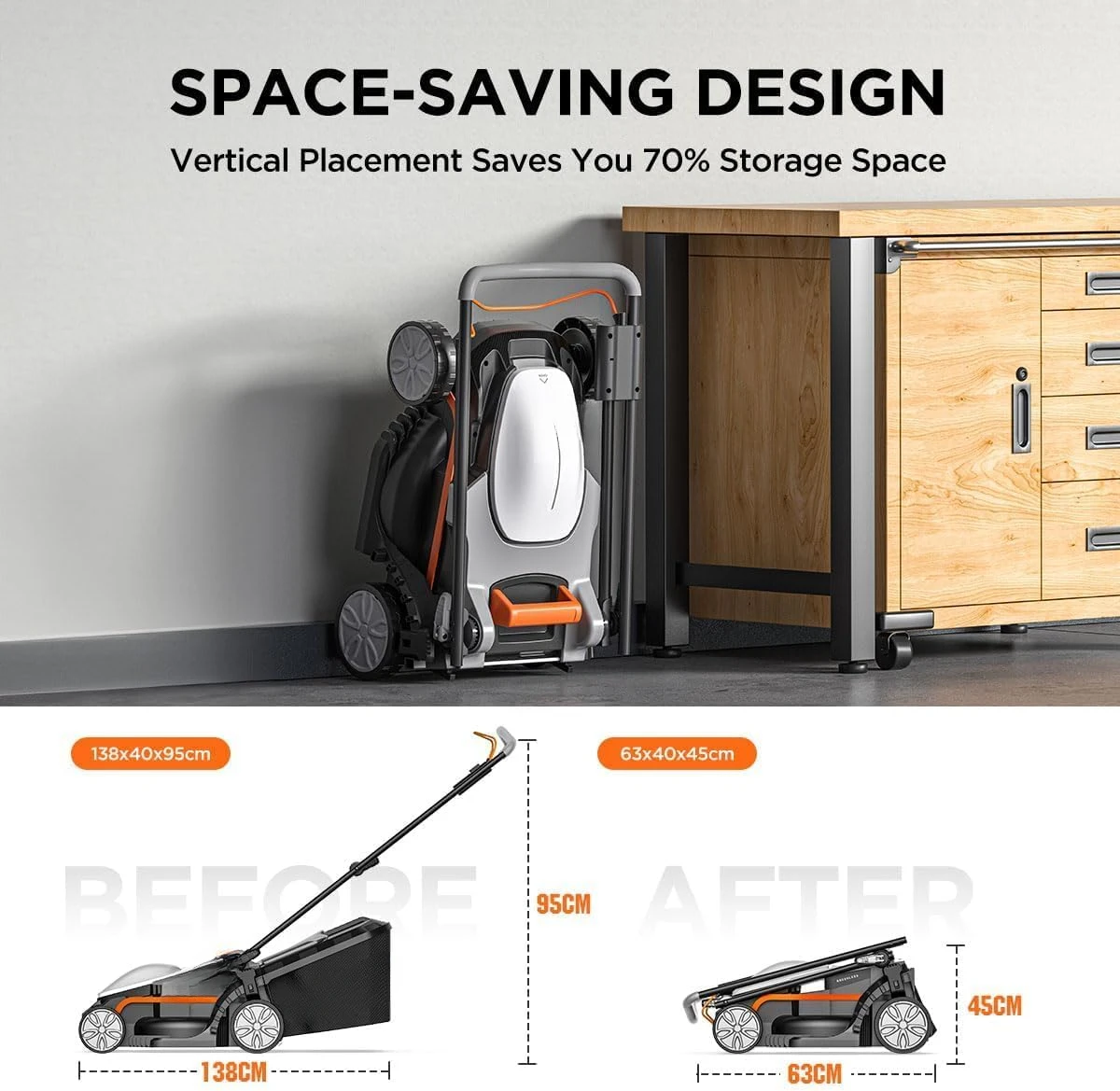 Cortacésped inalámbrico de 13 pulgadas, U20 Handy + 20V, cortacésped eléctrico para jardín, patio y granja, ajuste de 5 alturas