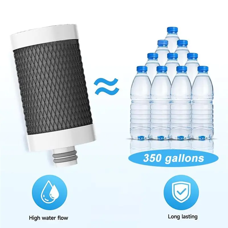 B23B For Sink Faucet Water Filter In Stainless Steel-Removes Chlorine, Lead, Sediments, Scale And More