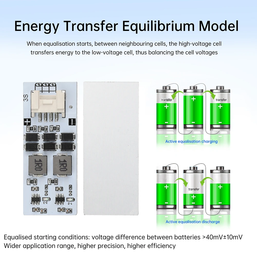 3S 4S 2A Lithium Ba…