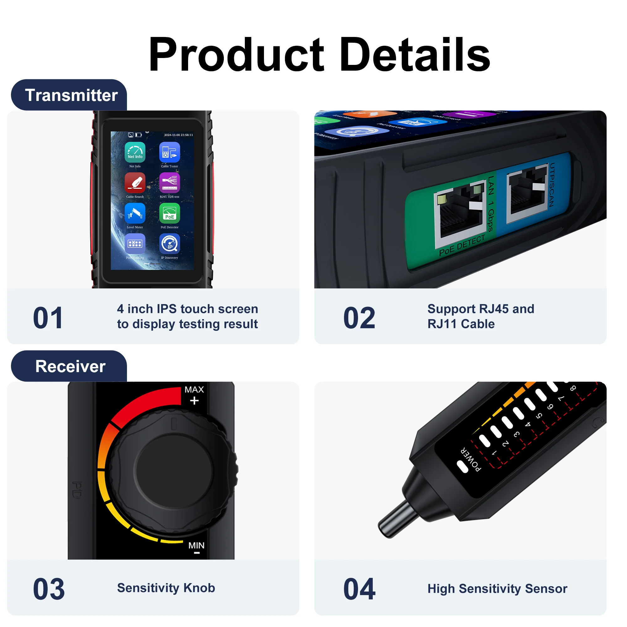 Рисунок 2 - WANGLU Тестер сетевого кабеля Тестер