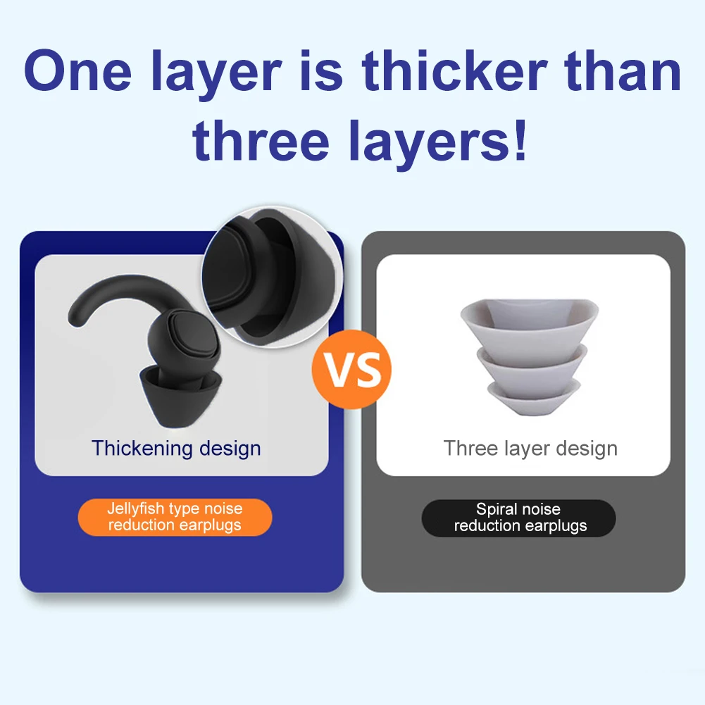 Plugue auricular do avião, impermeável, lavável, reutilizável, lavável, lavável, proteção auditiva, trabalho, dormindo, natação, dormitório, viagem, 1 par