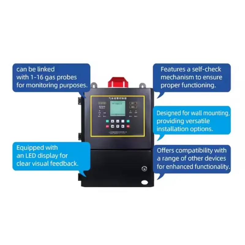 نطاق كاشف الغاز الثابت عبر الإنترنت 0-100ppm HCN كاشف الغاز الثابت مع مخرج 4-20mA #3