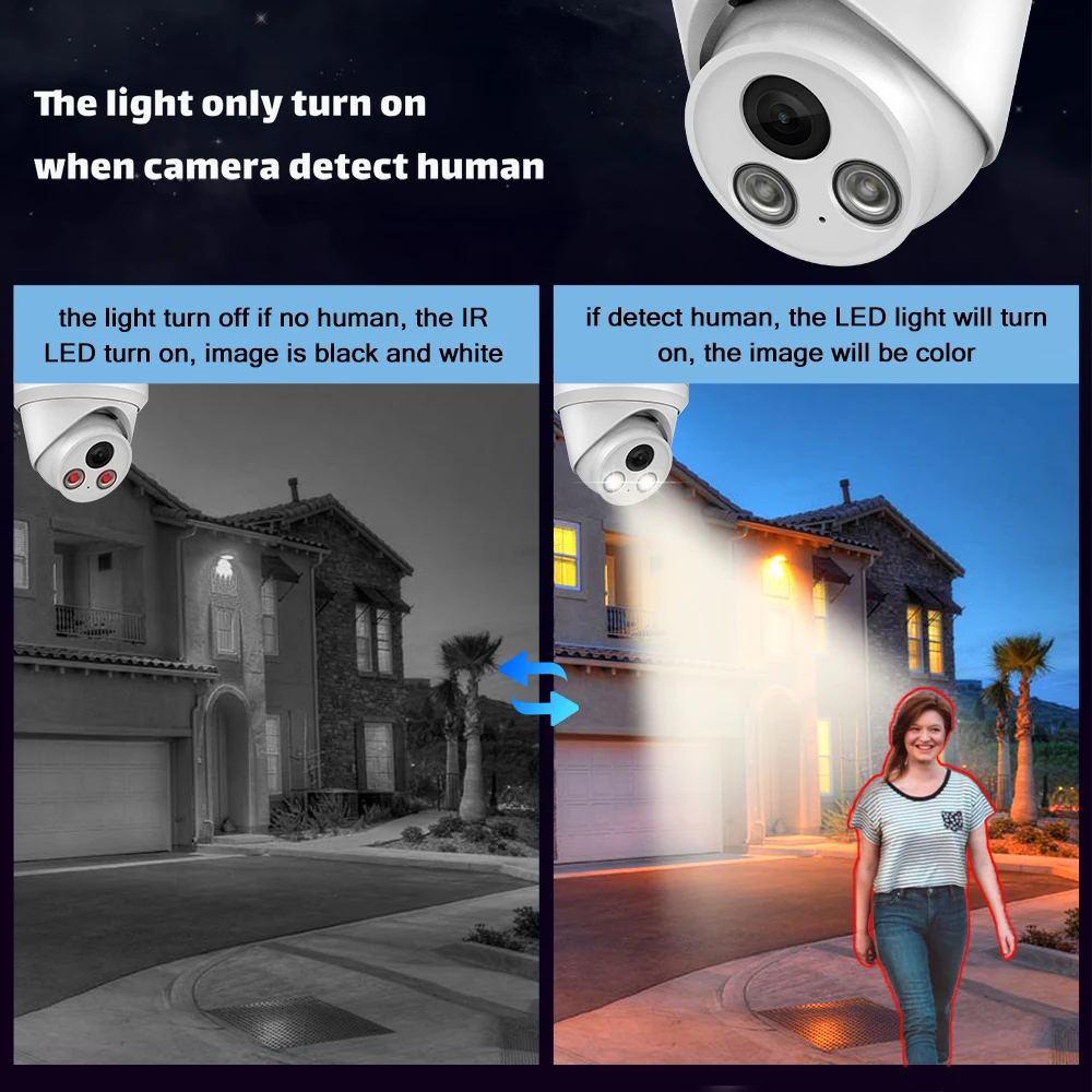 Vikylin 2.8mm Lens 5 MP Full Color Night Vision IP Camera for Hikvision Compatible Dual Light Source Human Vehicle Detection MIC