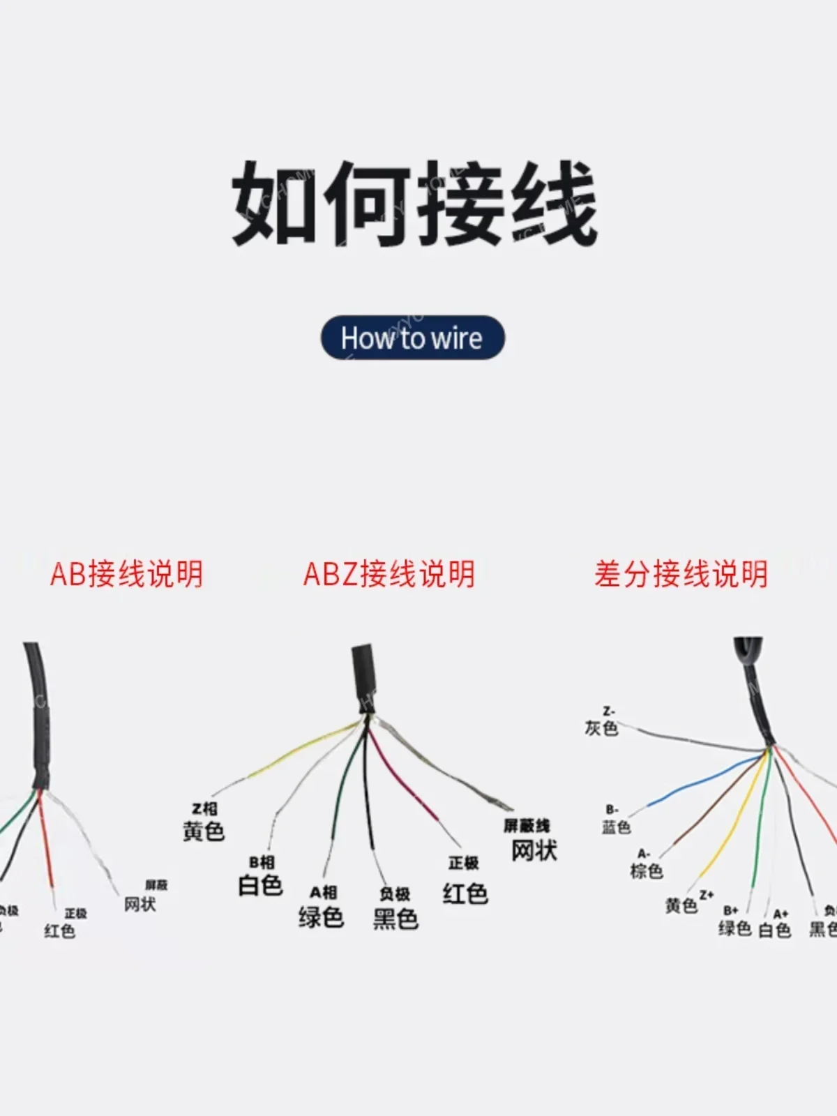 Новый фотоэлектрический энкодер Высокоимпульсный энкодер 1800/2000/2500/3600/5000