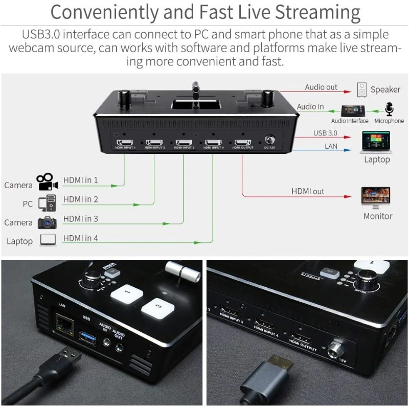 4 x HDMI Inputs Multi Format Video Mixer Switcher USB 3.0 Output Real Time Live Streaming Multi Camera Production