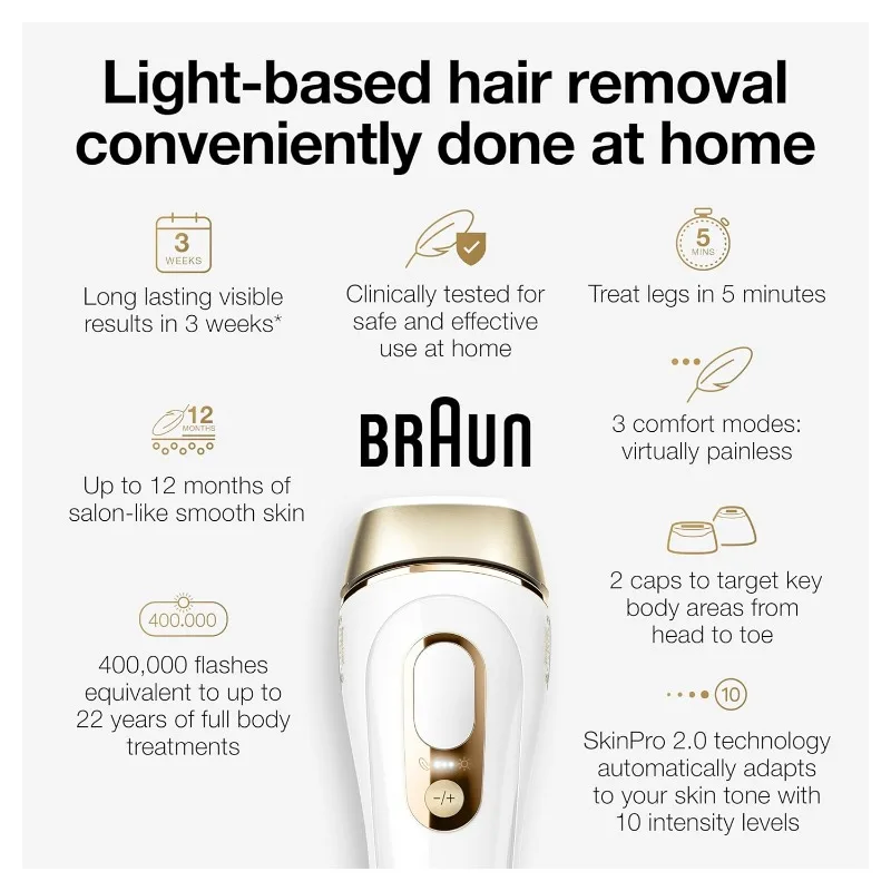 Braun IPL Silk · Expert Pro 5 PL5347 أحدث جيل IPL، هدايا العيد للنساء والرجال، نظام إزالة الشعر