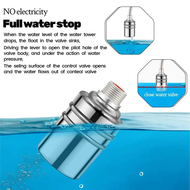 

AT44-304 Полностью автоматический поплавковый клапан контроля уровня воды из нержавеющей стали, поплавковый клапан для воды с автоматическим заполнением 1/2 дюйма 3/4 дюйма