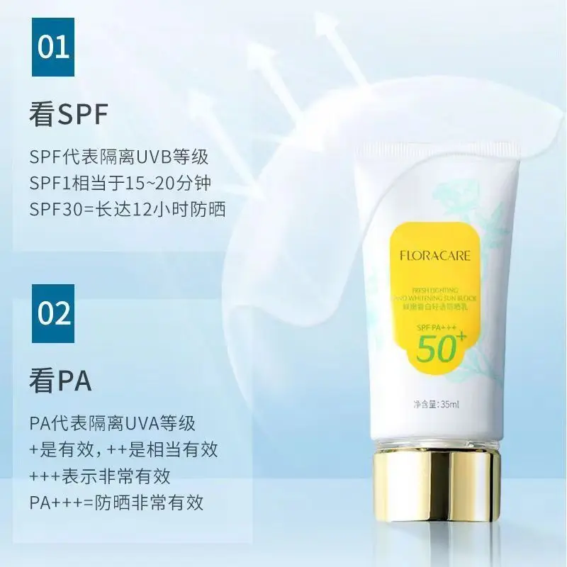 フェイスボディサンスクリーン,美白,コンシーラー,ベース,メイクアップ,サンスクリーンキット,化粧品,35ml,spf50