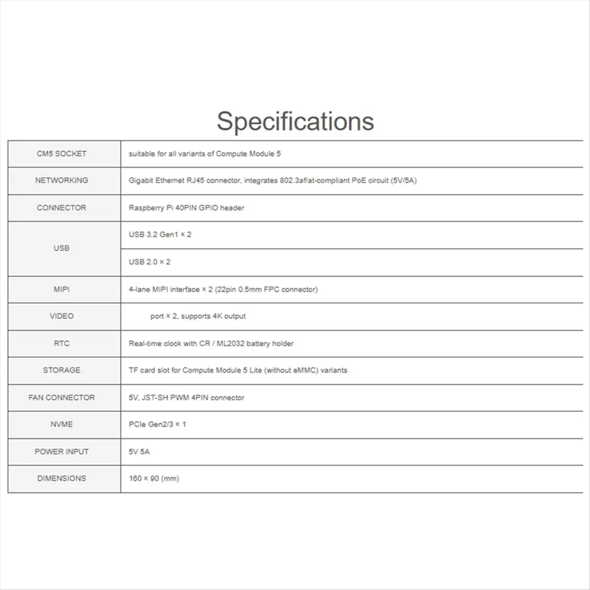 For Compute Module 5 IO Board with PoE Feature, for All Variants of CM5 Lite/EMMC