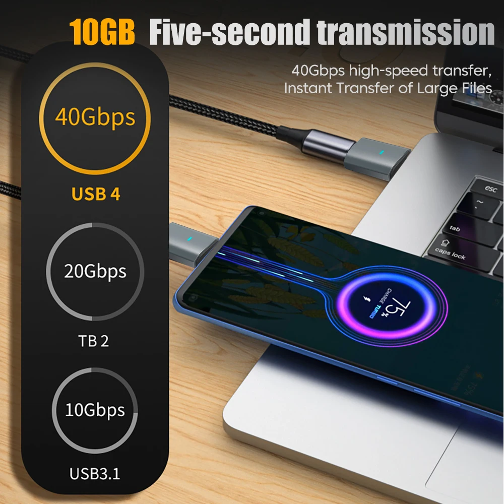 Type C 240W Multifunctional Adapter 40Gbps High Speed Transfer Type C Male To Type C Female Converter for iphone 15 16 Samsung