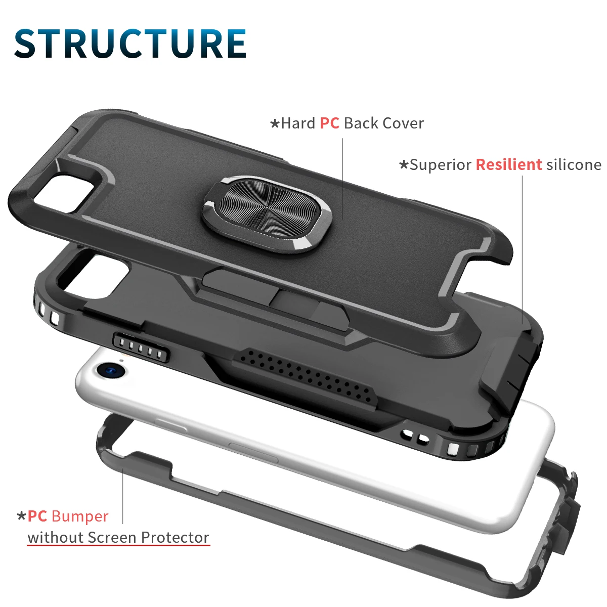 Heavy Duty Drop Protection Kickstand Rugged Shockproof/Dust Proof 3-Layer Phone Case For iPhone 6 6S/7/8 iPhone SE 2020 2022