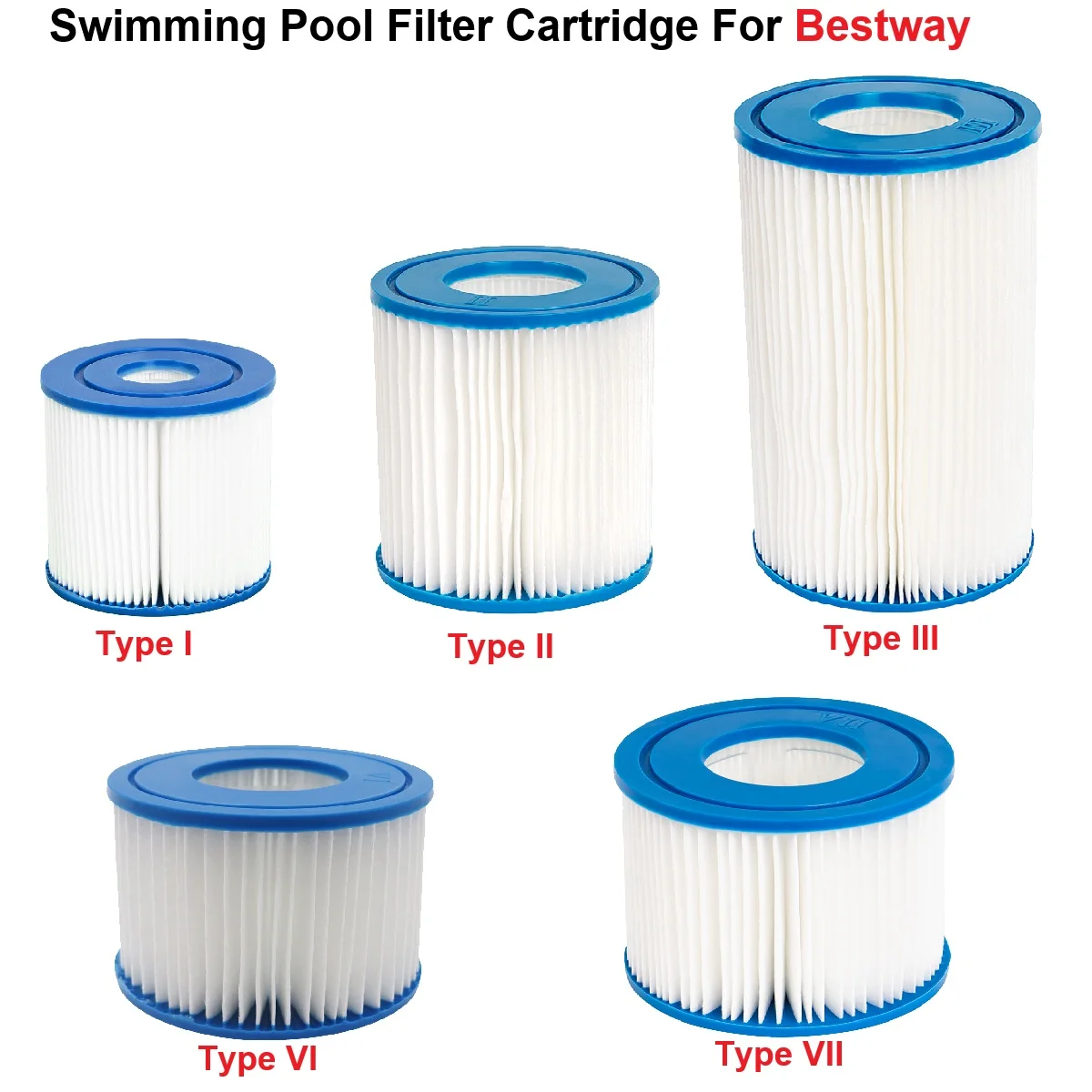 Cartucho de filtro para piscina tipo I/tipo II/tipo III/tipo VI/tipo VII para bomba de filtro de cartucho Bestway