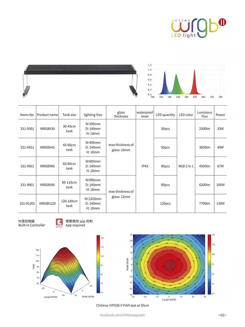 Imagem -05 - Chihiros-água Doce Plantada Led Aquário Luz Full Spectrum Color Controle App Wrgb 30cm 45cm 60cm 90cm 120cm Grama Vermelha