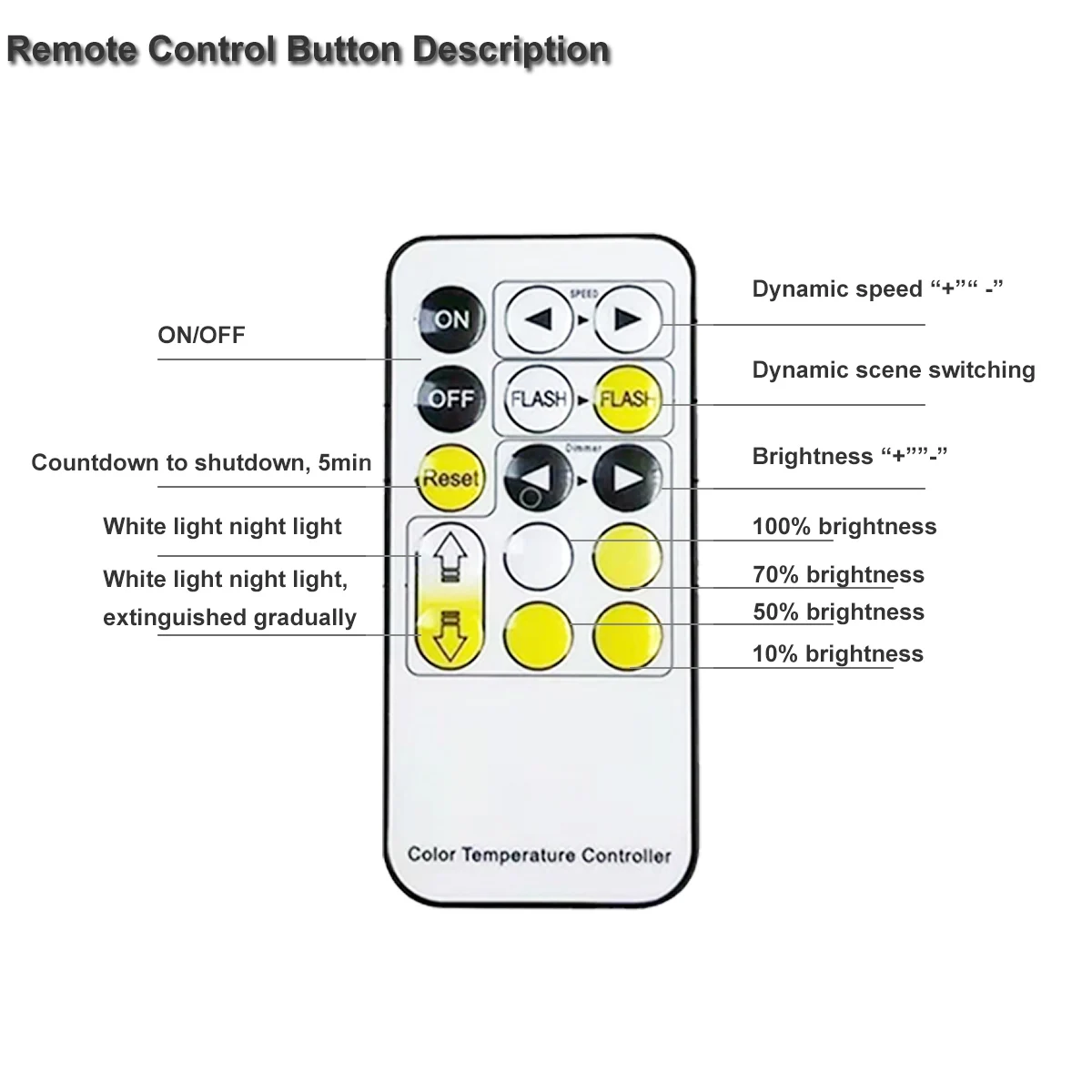 Dc12v tuya wi fi inteligente led sob a luz do armário escurecimento kit cozinha móveis luz app/controle remoto/voz para alexa google casa