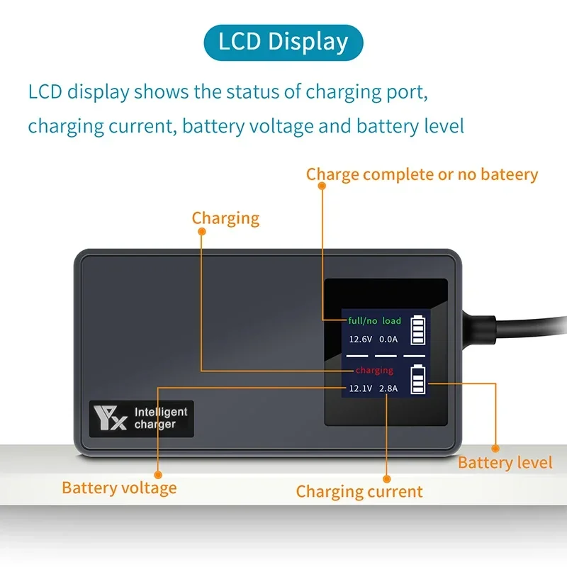 3-in-1 Port Parallel Charger Battery Car Charger for Dji Mavic Air 2 / Air 2S Smart Rechargeable Battery Protector with USB Port