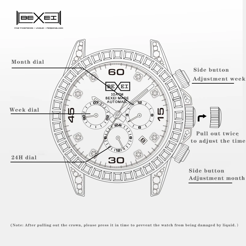 BEXEI 9150 Rainbow Crystal Bezel Automatic movement mechanical fashion Man watch Luxury  skeleton synthetic sapphire waterproof