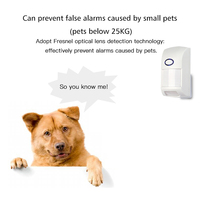 433MHz Motion Sensor Wireless 25kg PET Detector Animal Indoor Infrared PIR Detectors For Our Home Security Alarm System