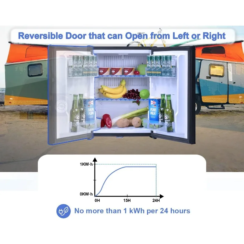 SMETA تحديث 12 فولت RV ثلاجة ثلاجة صغيرة مع قفل شاحنة ثلاجة Freightliner Cascadia Drivers DC 12V | 110 فولت مدمج