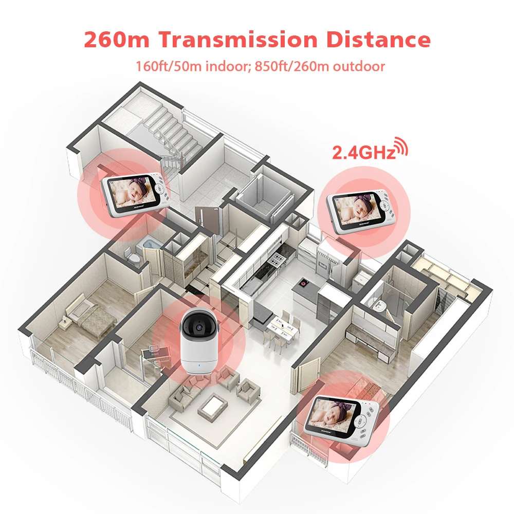 4.3 Inch Video Baby Monitor With Pan Tilt Camera 2.4G Wireless Two Way Audio Night Vision Security Camera Babysitter VB801