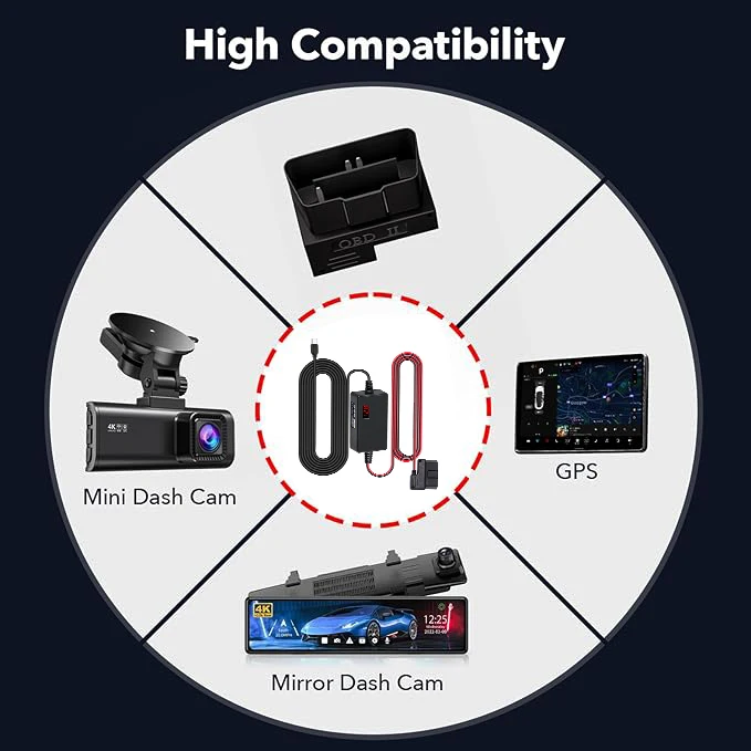 for REDTIGER Dash Cam OBD Hardwire Kit Power Cable Type USB C Port,10FT 12V-24V to 5V,for Dash Camera, Low Voltage Protection